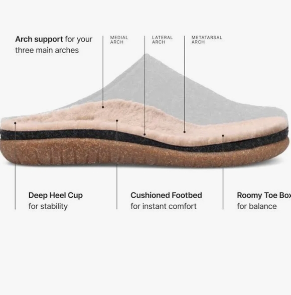 Taos Womens Woollery 2 gray slip on clogs Size 39 EU Size 8-8.5 USA - Picture 11 of 11